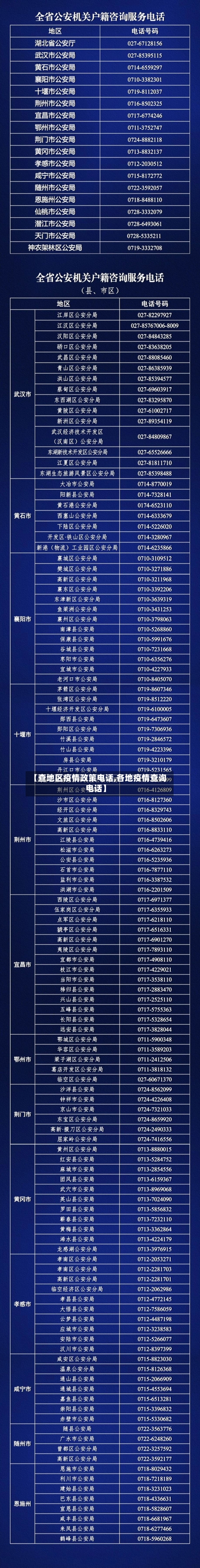 【查地区疫情政策电话,各地疫情查询电话】-第3张图片