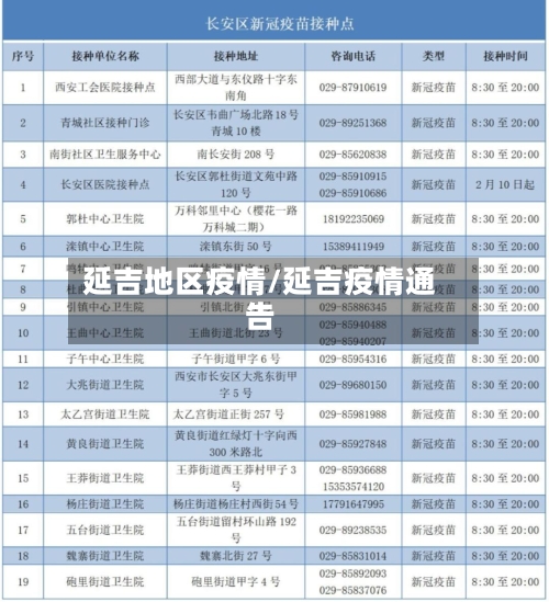 延吉地区疫情/延吉疫情通告-第1张图片