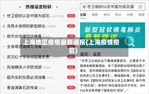 上海地区疫情最新通报(上海疫情疫区)-第1张图片