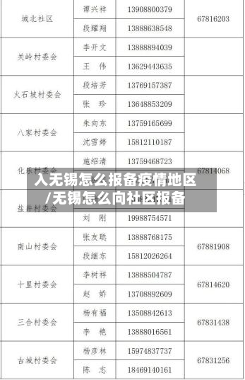 入无锡怎么报备疫情地区/无锡怎么向社区报备-第1张图片
